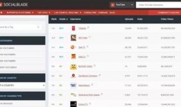 抖音网红吃瓜有哪些名字,瓜界风云人物大揭秘